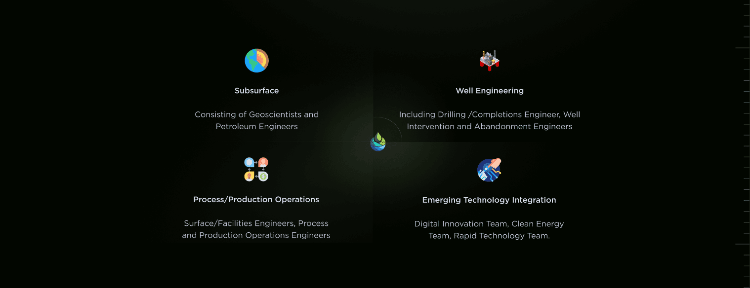NexPro Energy interface